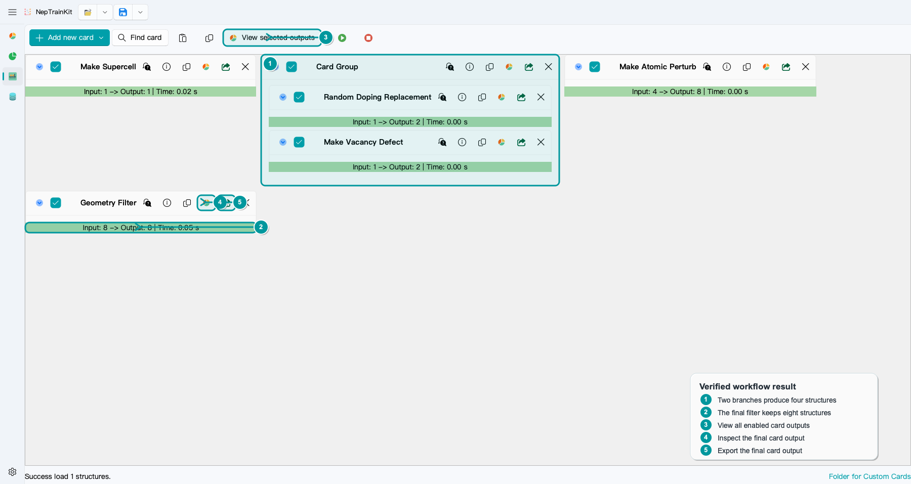 Verified input and output counts for every workflow step