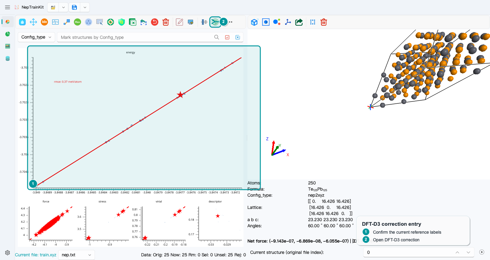 Energy plot and the DFT-D3 correction action