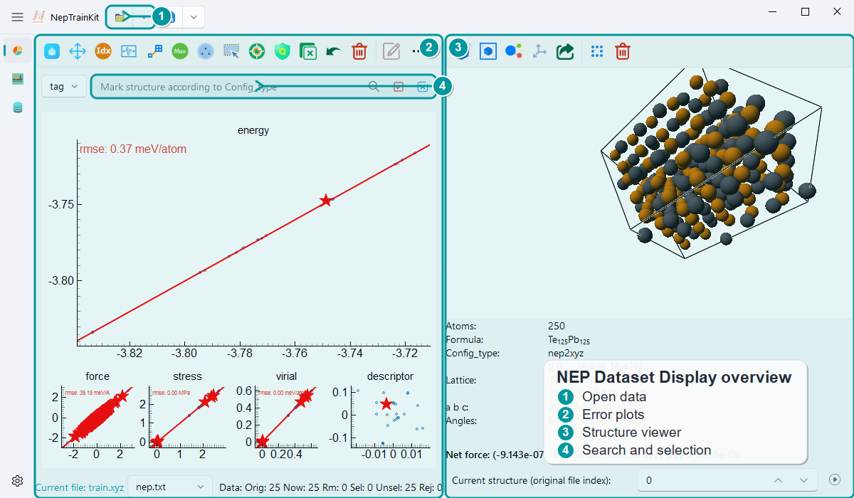 NEP Dataset Display annotated overview