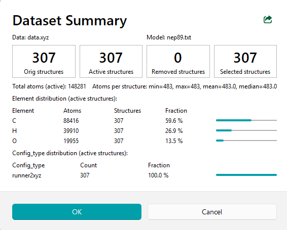 Dataset Summary Dialog